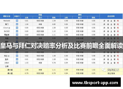皇马与拜仁对决赔率分析及比赛前瞻全面解读